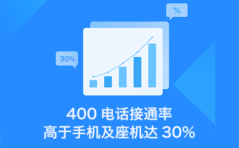 400電話(huà)與固定電話(huà)有什么不同